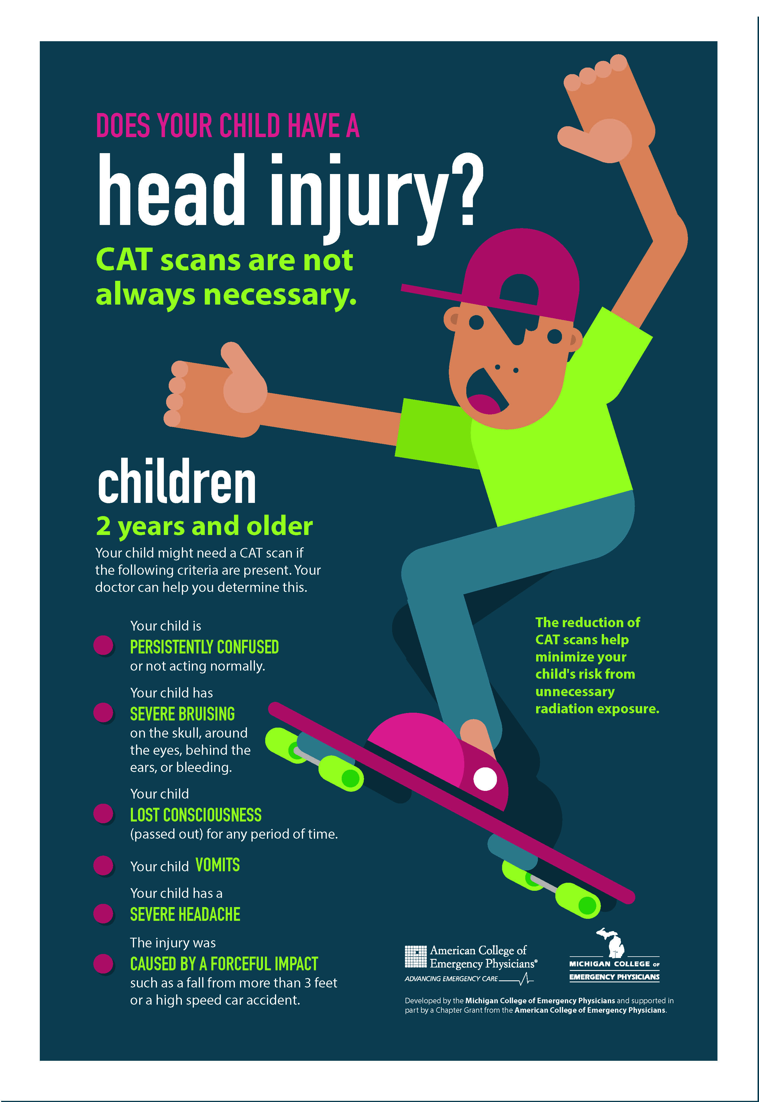 head-injury-checklist-mindmihead